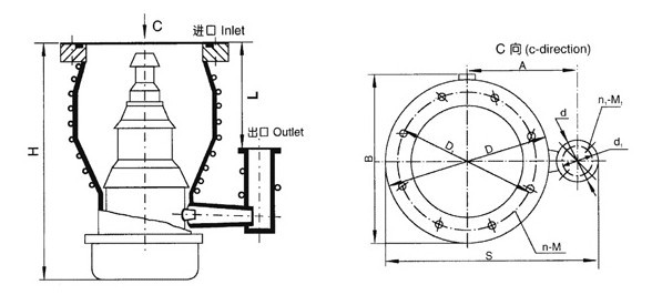 KT(TK)�ͽ����͔U(ku��)ɢ�õ����ΈD���ߴ�